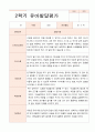 발달평가  2학기 만 3세 15명 11페이지