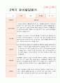 발달평가  2학기 만 3세 15명 12페이지