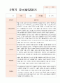 발달평가  2학기 만 3세 15명 13페이지