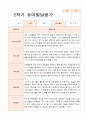 발달평가  2학기 만 4세 17명 4페이지