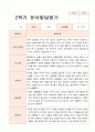 발달평가  2학기 만 4세 17명 5페이지