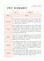 발달평가  2학기 만 4세 17명 7페이지