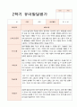 발달평가  2학기 만 4세 17명 10페이지