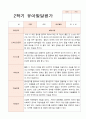 발달평가  2학기 만 4세 17명 11페이지