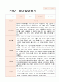 발달평가  2학기 만 4세 17명 12페이지
