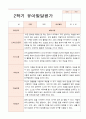 발달평가  2학기 만 4세 17명 13페이지