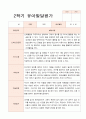 발달평가  2학기 만 4세 17명 15페이지