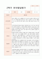 발달평가  2학기 만 5세 19명 3페이지