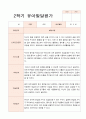 발달평가  2학기 만 5세 19명 4페이지