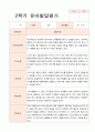 발달평가  2학기 만 5세 19명 6페이지