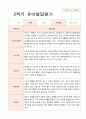 발달평가  2학기 만 5세 19명 13페이지