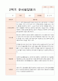 발달평가  2학기 만 5세 19명 15페이지