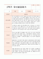 발달평가  2학기 만 5세 19명 17페이지