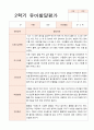 발달평가  2학기 만 5세 19명 18페이지
