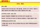DHL & FedEx 비교분석 발표(기업소개, 국제특송, 서비스 종류, 경영전략, 차별화전략, 광고전략, 사회적 책임) 8페이지