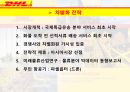 DHL & FedEx 비교분석 발표(기업소개, 국제특송, 서비스 종류, 경영전략, 차별화전략, 광고전략, 사회적 책임) 13페이지