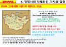 DHL & FedEx 비교분석 발표(기업소개, 국제특송, 서비스 종류, 경영전략, 차별화전략, 광고전략, 사회적 책임) 17페이지