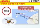 DHL & FedEx 비교분석 발표(기업소개, 국제특송, 서비스 종류, 경영전략, 차별화전략, 광고전략, 사회적 책임) 21페이지