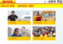 DHL & FedEx 비교분석 발표(기업소개, 국제특송, 서비스 종류, 경영전략, 차별화전략, 광고전략, 사회적 책임) 24페이지