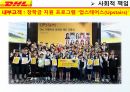 DHL & FedEx 비교분석 발표(기업소개, 국제특송, 서비스 종류, 경영전략, 차별화전략, 광고전략, 사회적 책임) 25페이지