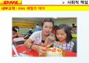 DHL & FedEx 비교분석 발표(기업소개, 국제특송, 서비스 종류, 경영전략, 차별화전략, 광고전략, 사회적 책임) 26페이지