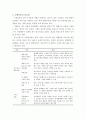 DHL & FedEx 심층 비교분석(기업소개, 국제특송, 서비스 종류, 경영전략, 차별화전략, 광고전략, 사회적 책임) 5페이지