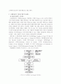 DHL & FedEx 심층 비교분석(기업소개, 국제특송, 서비스 종류, 경영전략, 차별화전략, 광고전략, 사회적 책임) 8페이지