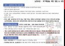(리더십)갈등해결유형 - 남양유업 갑질(사과전략) 외환은행(합리화 전략) 2페이지