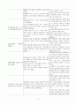 염증과 관련된 고체온 (간농양) 4페이지