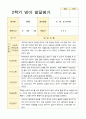 2학기 발달평가 만 0세 5명 (평가제) 5페이지