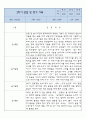만2세 1년 놀이,일상 관찰일지와 1학기,2학기 종합발달평가 7페이지
