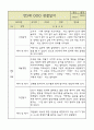 만5세 관찰일지 및 영역별 발달평가 36Page (6개영역 관찰일지) 6페이지