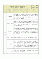 만5세 관찰일지 및 영역별 발달평가 36Page (6개영역 관찰일지) 13페이지