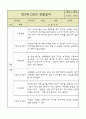 만5세 관찰일지 및 영역별 발달평가 36Page (6개영역 관찰일지) 15페이지