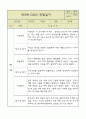 만5세 관찰일지 및 영역별 발달평가 36Page (6개영역 관찰일지) 16페이지