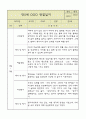 만5세 관찰일지 및 영역별 발달평가 36Page (6개영역 관찰일지) 24페이지
