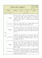 만5세 관찰일지 및 영역별 발달평가 36Page (6개영역 관찰일지) 26페이지