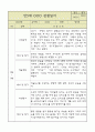 만5세 관찰일지 및 영역별 발달평가 36Page (6개영역 관찰일지) 36페이지
