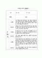 만2세 2학기 어린이집 관찰일지기록 및 발달평가 17명 4페이지