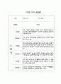 만2세 2학기 어린이집 관찰일지기록 및 발달평가 17명 6페이지