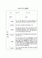 만2세 2학기 어린이집 관찰일지기록 및 발달평가 17명 8페이지