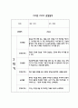 만2세 2학기 어린이집 관찰일지기록 및 발달평가 17명 10페이지