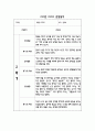 만2세 2학기 어린이집 관찰일지기록 및 발달평가 17명 13페이지