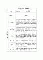 만2세 2학기 어린이집 관찰일지기록 및 발달평가 17명 14페이지