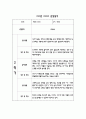 만2세 2학기 어린이집 관찰일지기록 및 발달평가 17명 16페이지