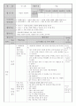 동시수업계획안 - 가을은 맛있다 (동시) 2페이지