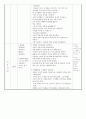 동시수업계획안 - 가을은 맛있다 (동시) 4페이지