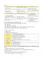 동서문화교류사 및 세계사 정리.pdf 16페이지