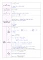 [대기환경기사.산업기사 필기+실기(필답형)] 공식 및 이론 완벽 정리 6페이지
