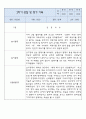 만1세 일상,놀이 1년 관찰일지 8Page 6페이지